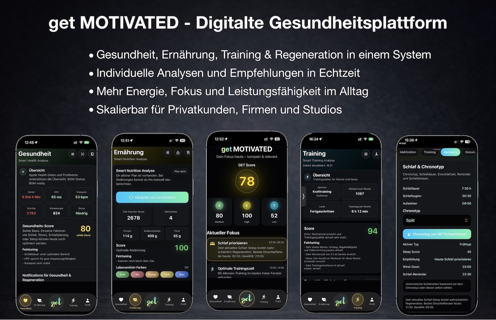 get MOTIVATED App
